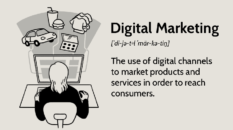 We need to know why digital marketing is crucial